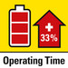 Do 33 % daljši čas obratovanja v primerjavi s standardnimi akumulatorji z 1,5 Ah